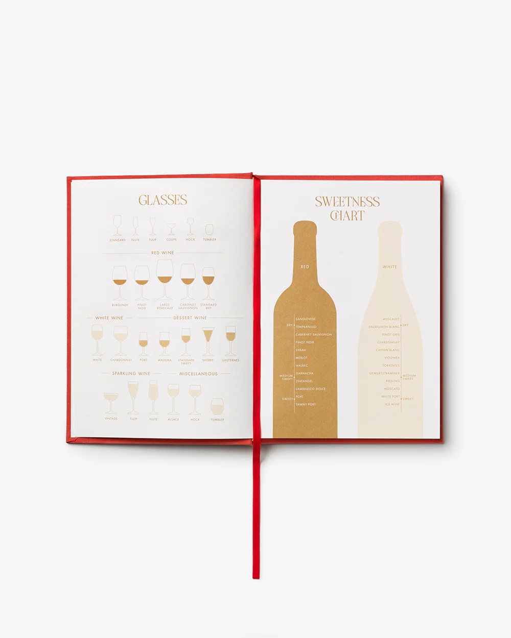 Wine Tasting - Image 4